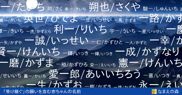 受け継ぐ の願いを含む男の子の名前 赤ちゃん名付け なまえの森