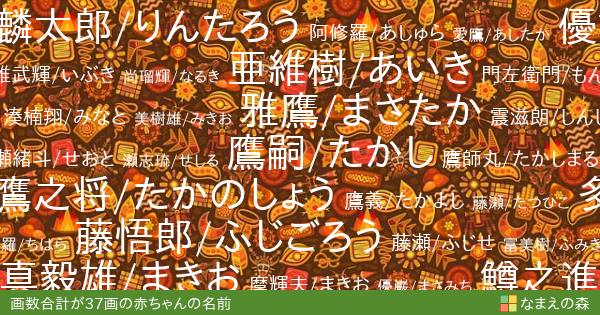 名前の画数の合計が37画の男の子の名前 赤ちゃん名付け なまえの森